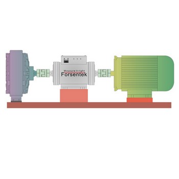 Servo motor torque measurement motor test bench